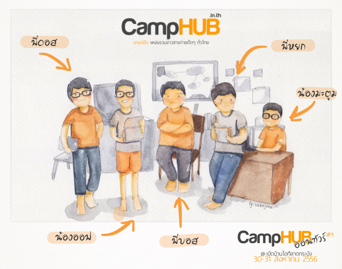 CampHUB_Staff