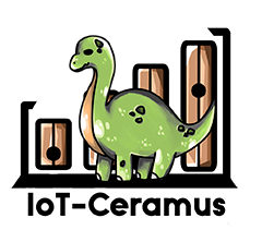 iotceramus