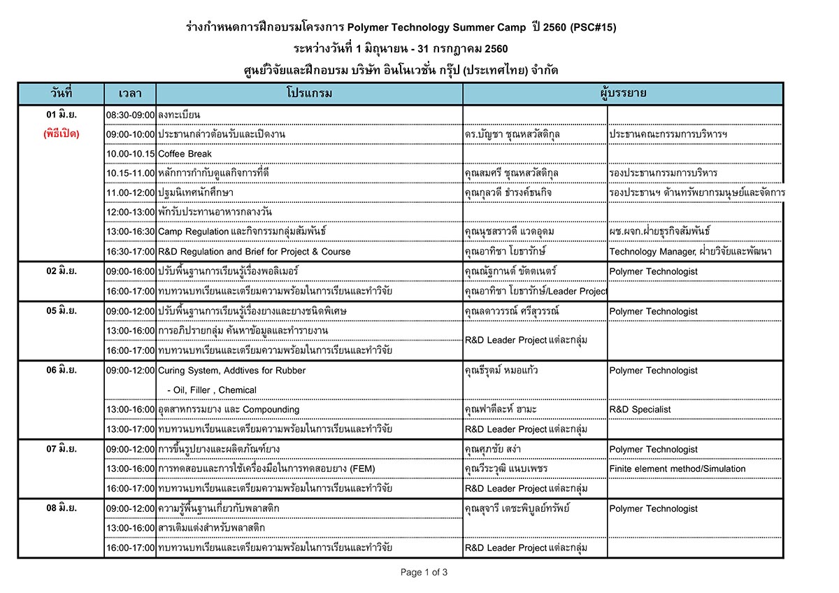 SummerCamp-Schedule_2017 (draft).xlsx