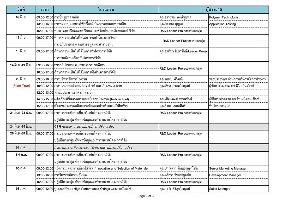 SummerCamp-Schedule_2017 (draft).xlsx