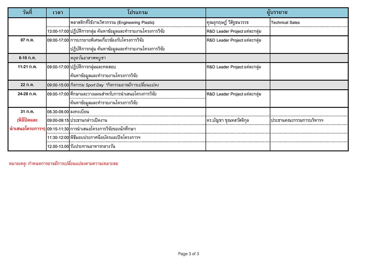 SummerCamp-Schedule_2017 (draft).xlsx