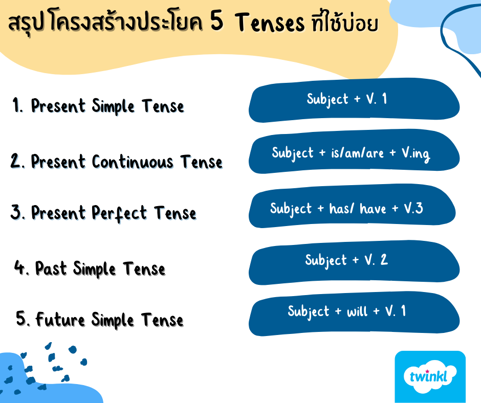 5 Tenses ในภาษาอังกฤษที่ใช้บ่อยในชีวิตประจำวัน - Camphub