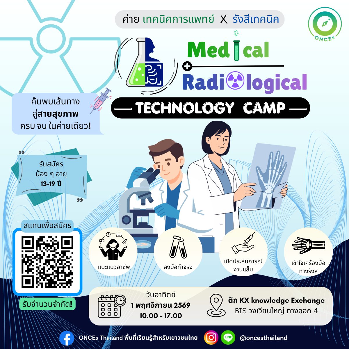 ค่ายเทคนิคการแพทย์และรังสีเทคนิค 🔬🧪 Medical Technology & Radiologi