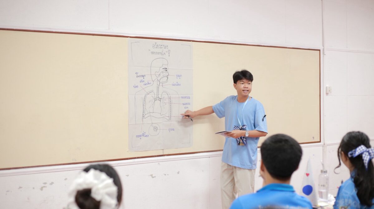 รูปประกอบ