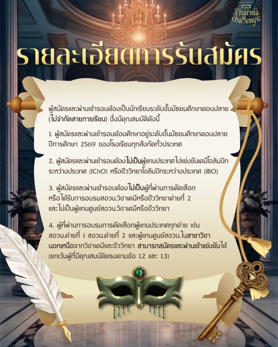 รูปประกอบ