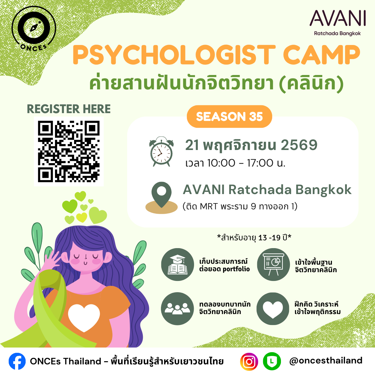 ค่ายสานฝันนักจิตวิทยา (คลินิก) SS.35❤️🩹🦋