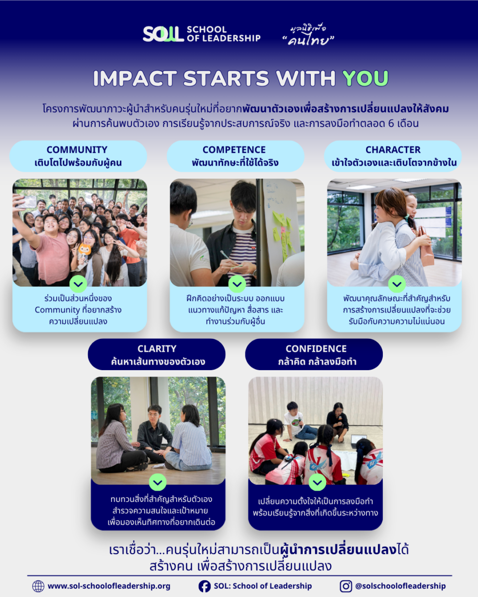 Impact Leaders Program รุ่น 3