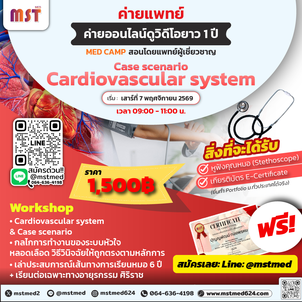 Heart & Blood Masterclass: วินิจฉัยเคสโรคหัวใจขั้นโปร สไตล์หมอศิริราช
