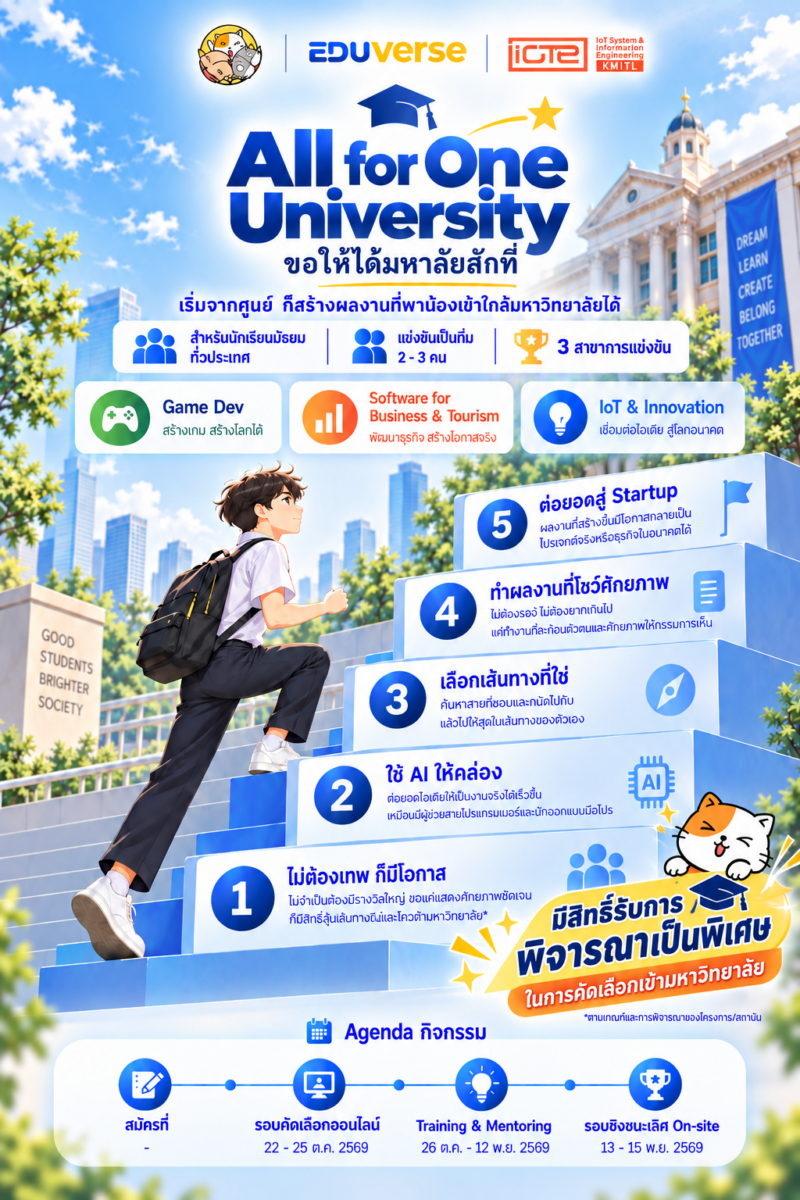 All for One University
