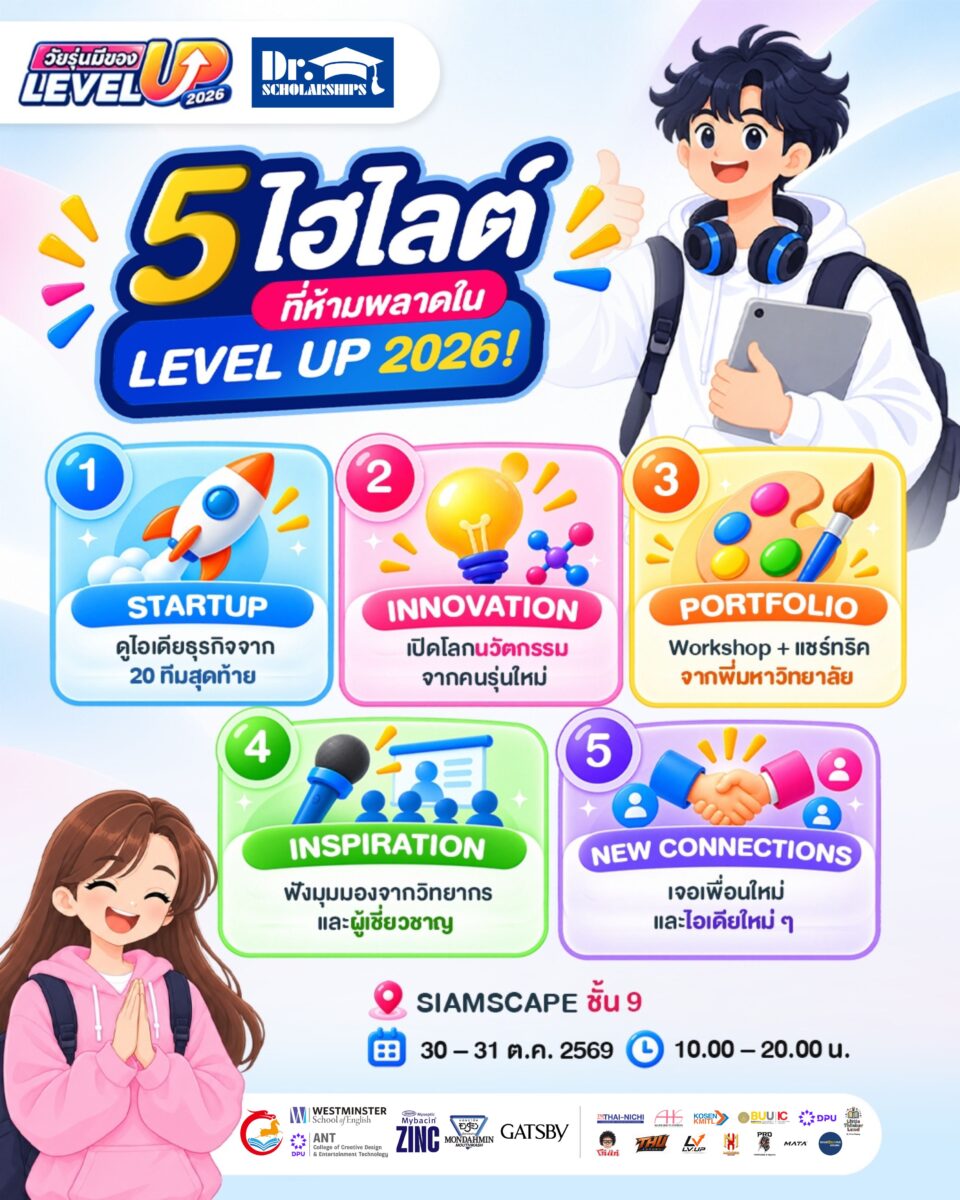 รูปประกอบ